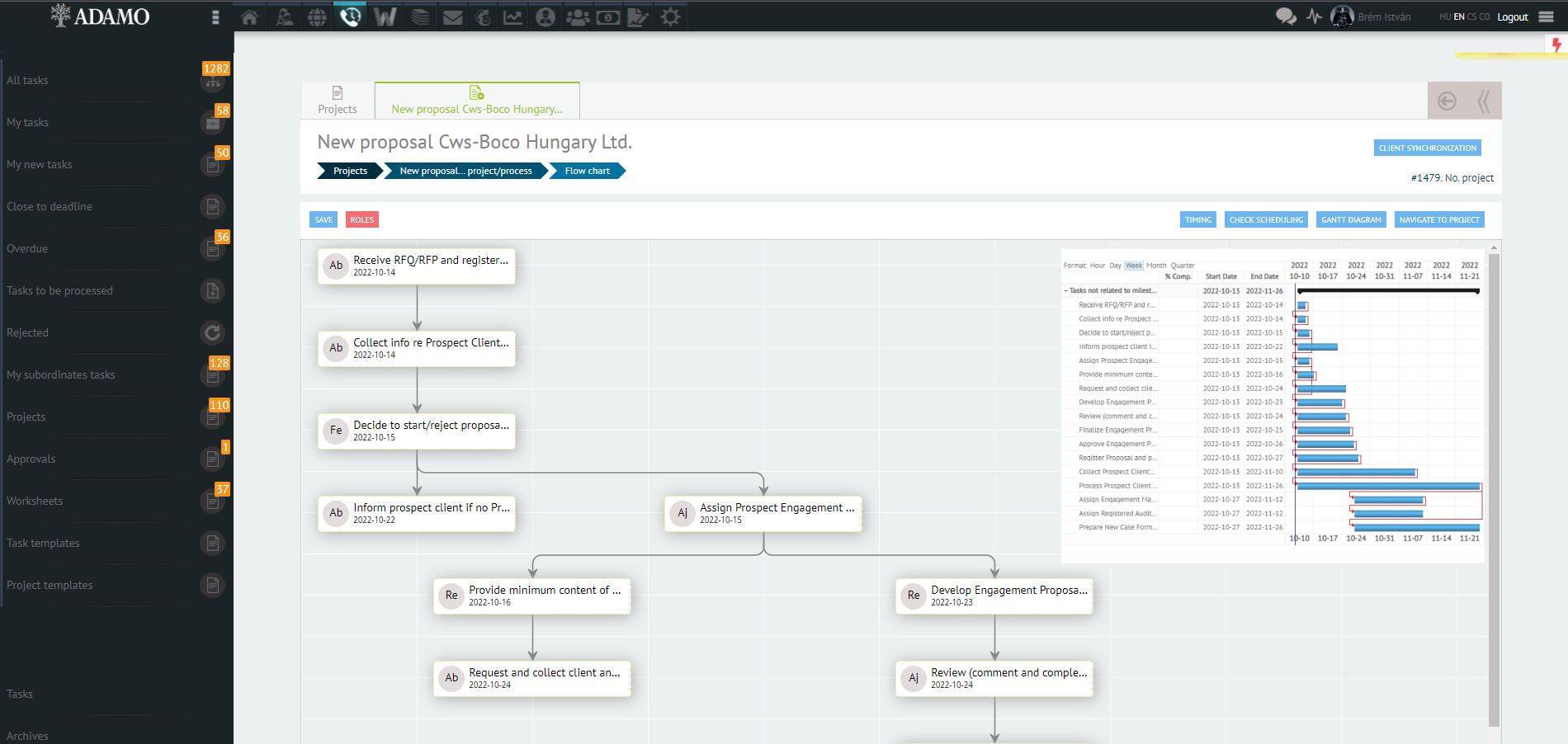 screenshot of Adamo Digital Platform